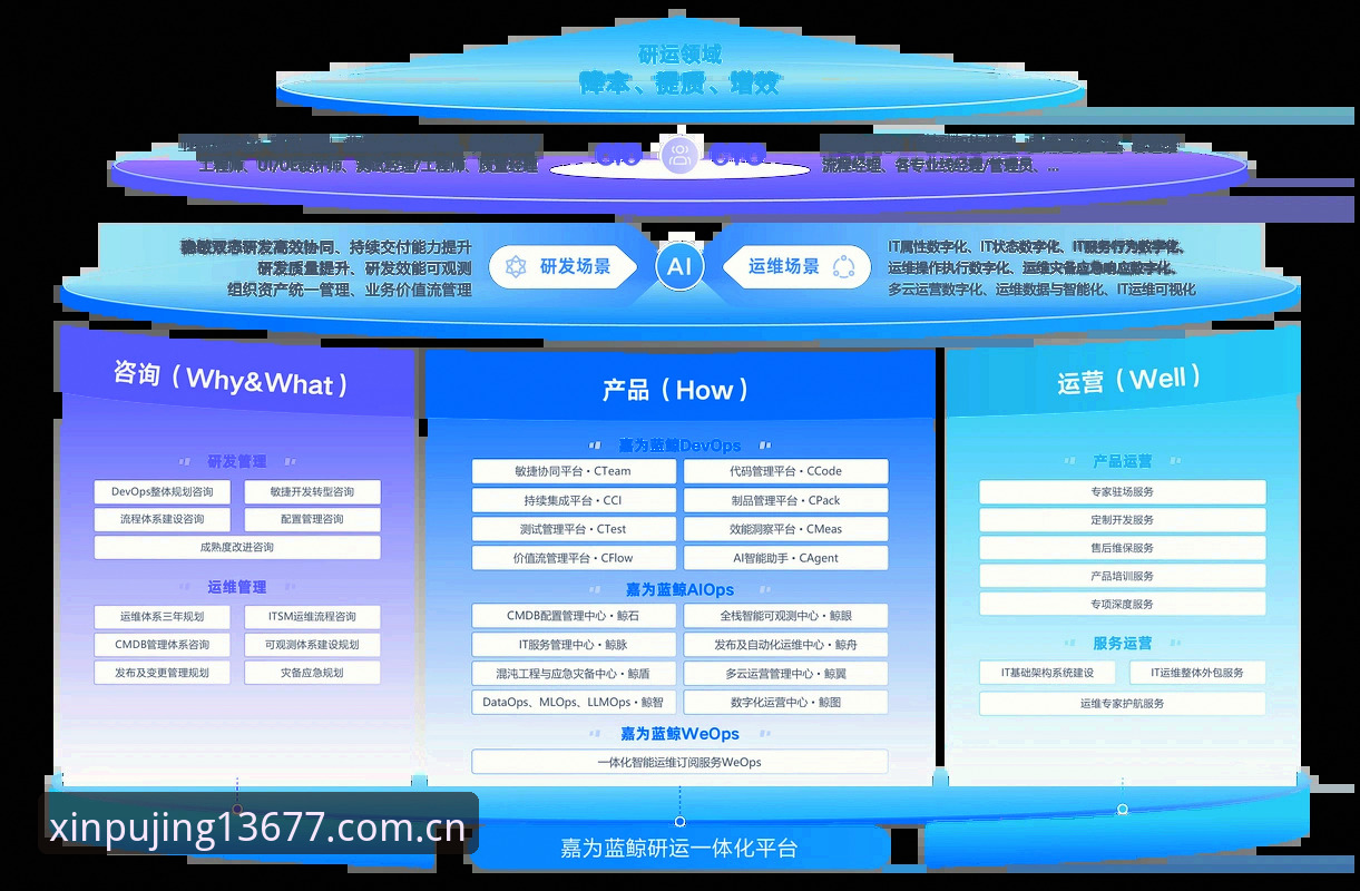 资深用户分享实战经验：新浦京平台技术评测与App下载使用心得